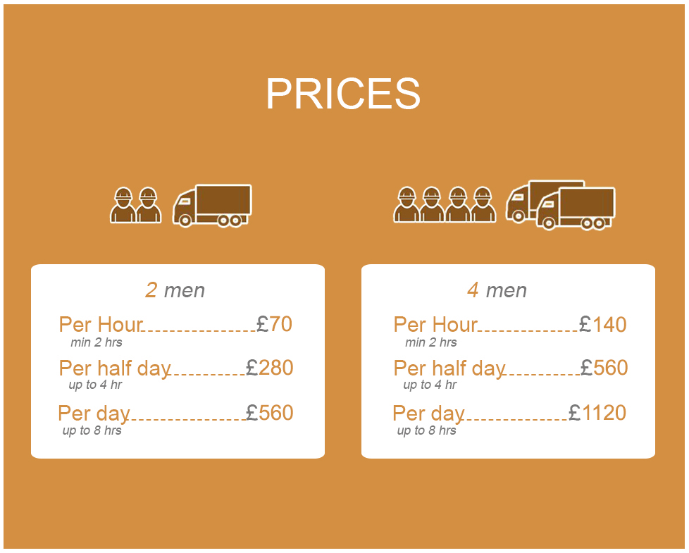 Amazing Prices on Removals Assistance in Bow